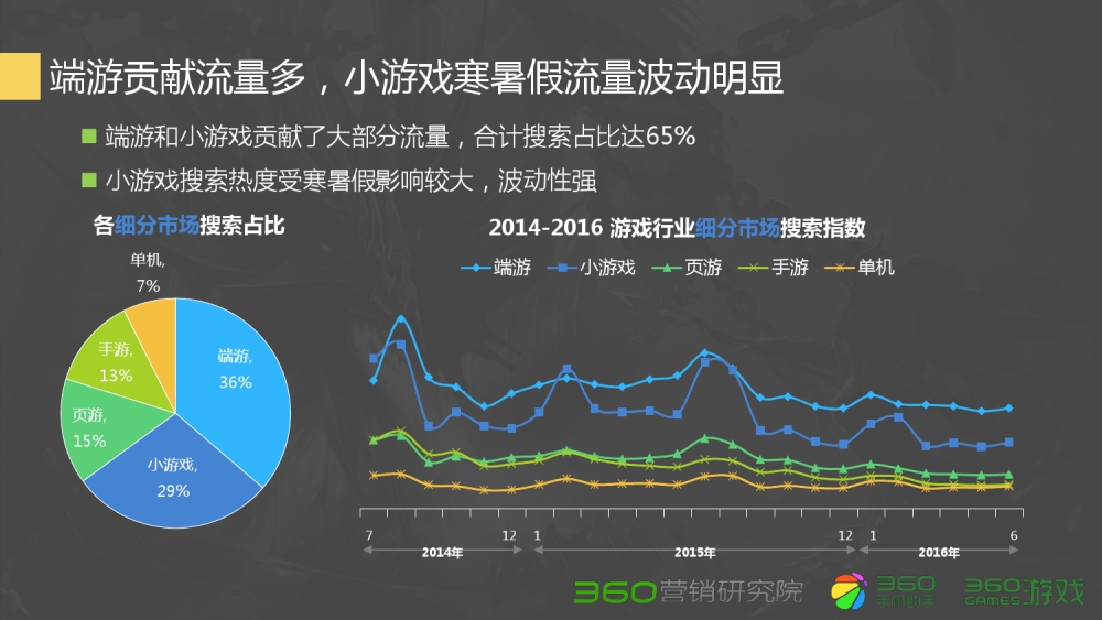 梦幻西游手游3k玩下载