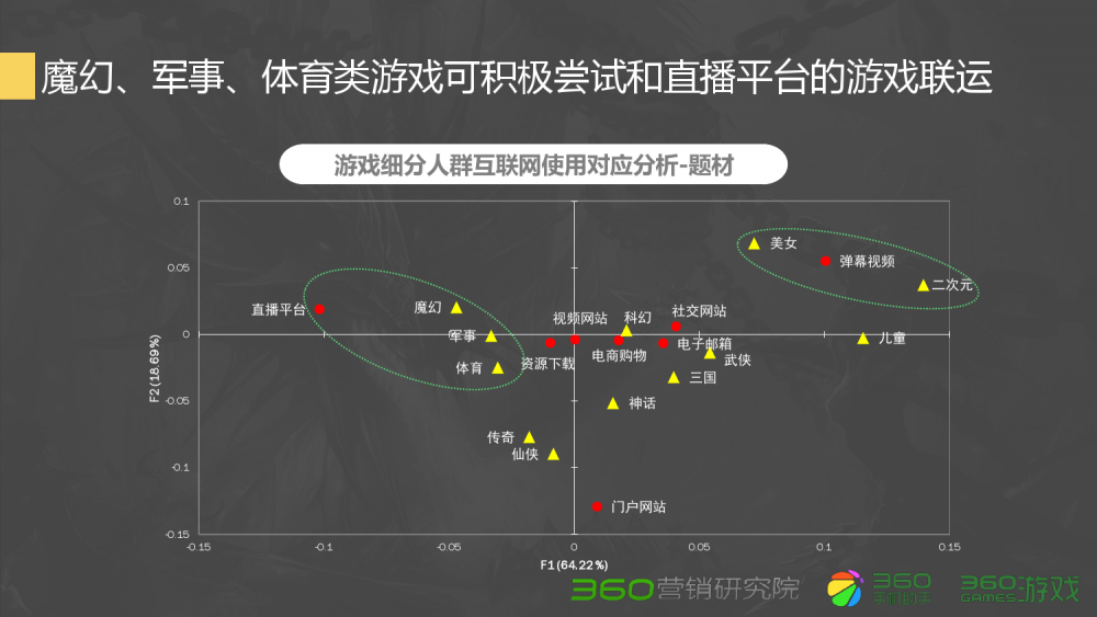 梦幻西游手机版登陆