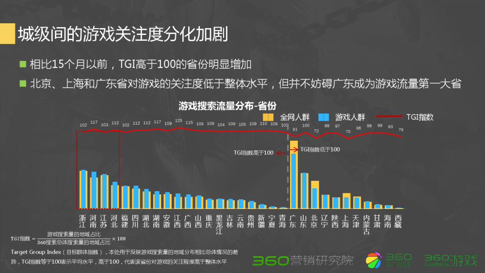 梦幻西游手游12月回归